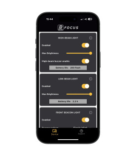 Luce BYB Tech Focus 5000 Lumen